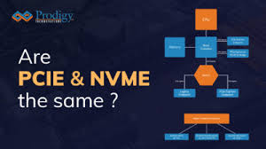 Are PCIE and NVME the same? - Prodigy Technovations