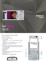 The device is remotely unlocked on apple servers. Nokia N95 1 Release2 Gs En Pdf Subscriber Identity Module Camera