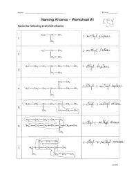 1 2 3 4 5 6 7 www.thescienceteacher.co.uk | resources for science teachers who like to think name of. Fillable Online Naming Alkanes Worksheet 1 Fax Email Print Pdffiller