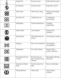 52 Expository Irish Celtic Symbols And Meanings