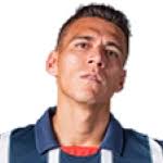 Statistik dan penilaian Héctor Moreno