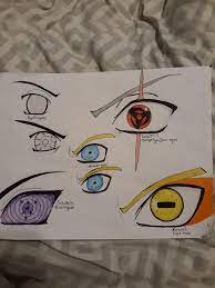 I Watched A Couple Of Youtube Videos To Draw These Eyes My Favorite Is Kakashi S Eye What Do You Guys Think Naruto This item has 0 required items. youtube videos to draw these eyes