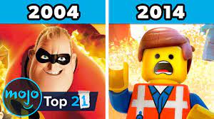 See if any of your favorites made the cut. Top 21 Best Animated Movies Of Each Year 2000 2020 Youtube