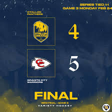 O'Fallon Panther Hockey‎