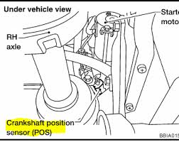 Where is the crankshaft position sensor located on a 05 nissan altima. I Have Nissan Sentra 2005 91000 Miles One Stop Running On Hwy Wont Crank Any More And Have Code P0335 Crankshaft