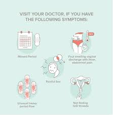 If you and your doctor discuss it before you give birth, this can there are two types of iuds. Iud Or Copper T Everything You Need To Know Nua Blog