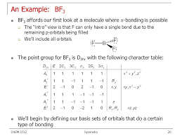 Molecular Symmetry Symmetry Elements Group Theory Ppt Video Online Download