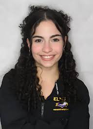 2025-26 Women's Wrestling Roster