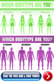 Pin On Health And Wellness