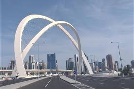 Qatar cities map showing qatar major cities, towns, capital city and country boundary. Private Tour Doha City Tour 2021