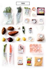 Blue apron develops delicious new gourmet recipes for its subscribers to try and creates videos on how to make the recipe. These Are The Trashy Consequences Of Blue Apron Delivery