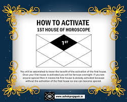 How To Activate The First House Of The Horoscope Horoscope India By Ashok Prajapati Horoscope Jyotish Astrology How To Control Anger