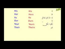 تعلم قواعد اللغة الإنجليزية من البداية الفصل الأول الدرس 18حصريا على مدونة الكوثر Youtube
