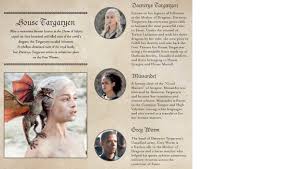 The stark family tree includes many of the series' most important characters, such as ned stark, jon snow and arya stark. Game Of Thrones House Targaryen Ruled Pocket Journal Book By Insight Editions Official Publisher Page Simon Schuster Au