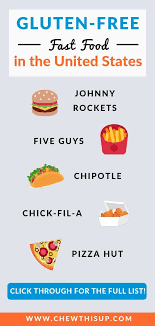 Best Gluten Free Fast Food Restaurants In The Usa Gluten Free Recipes Gluten Fre Gluten Free Fast Food Gluten Free Travel Food Gluten Free Fast Food Options