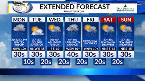Moving into the end of the week we will… Local 3 Monday S Weather Forecast 3 9 2020 Wjmn Upmatters Com