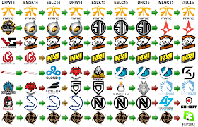 Organizaciya Ili Komanda Razbiraem Zabluzhdeniya O Kibersporte Na Primere Cs Go Pikabu