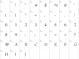 Below you can see glyphs bernhard modern std roman font. Download Free Bernhard Modern Std Roman Font Dafontfree Net