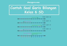 Check spelling or type a new query. Contoh Soal Garis Bilangan Kelas 6 Sd Diary Guru