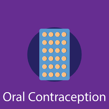 Contraception Reproductive Health Cdc