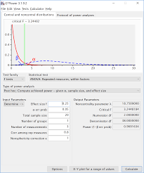 Chapter 4 Repeated Measures Anova Power Analysis With Superpower