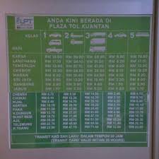 The toll collection at jalan kuching ft1 had sparked fury among kuala lumpurian motorists, and numerous protests were held to urge the government to end the toll collection there. Kadar Tol Lpt 2 Yang Mahal Sebab Kenderaan Kurang Cerita Ita