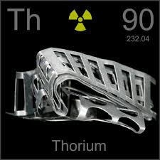 Cutout Sheets 20g A Sample Of The Element Thorium In The Periodic Table Thorium Periodic Table Nuclear Fuel