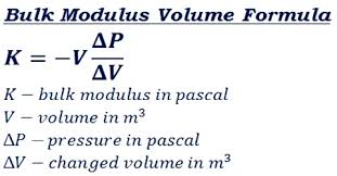 Compute the bulk modulus of water from the following data: Significance Bulk Modulus Qs Study