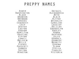 Baby Name Generator Image Result For Character Names For Books Babyname Namegenerator Book Writing Tips Writing Inspiration Writing Characters