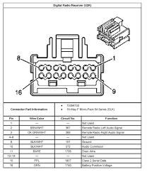 This information outlines the wires location, color and polarity to help you identify the proper connection spots in the vehicle. Pontiac Car Radio Stereo Audio Wiring Diagram Autoradio Connector Wire Installation Schematic Schema Esquema De Conexiones Stecker Konektor Connecteur Cable Shema