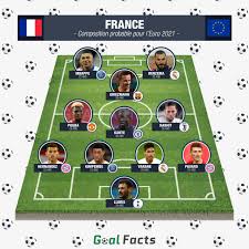 — equipe de france ⭐⭐ (@equipedefrance) may 21, 2021 nouveauté de cet euro, les listes sont composées de 26 joueurs et non plus 23. France Joueurs Composition Et Forme Pour L Euro 2021 Paris Sportifs Lefigaro