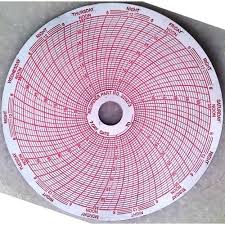 Paper Circular Chart Protek Instruments Private Limited