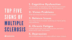 Usually the symptoms get better, but then they come back. Multiple Sclerosis Symptoms Causes Diagnosis And Treatment