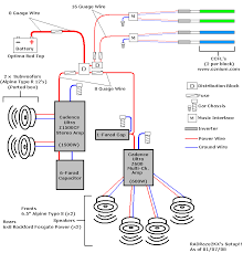 This wiring diagram applies to several switches with the only difference being the color of the lights. On Off Switch Led Rocker Switch Wiring Diagrams Oznium Subwoofer Wiring Stereo Amp Car Stereo