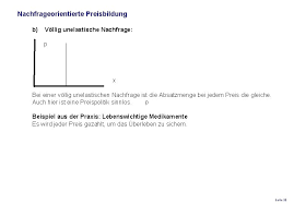 Mit preisbildung wird das zustandekommen eines preises auf einem markt bezeichnet. Einflussfaktoren Fr Die Operationale Preisbildung Kosten Verbraucher Zielgruppen