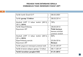 Pembantu tadbir (perkeranian atau operasi) gred n22 2. Ppt Latar Belakang Powerpoint Presentation Free Download Id 6288469