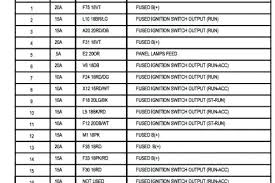 2008 Ml320 Fuse Diagram Mercedes Cdi Box Brake Light