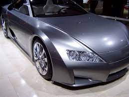 Car Window Tinting Sydney Prices - Tint A Car