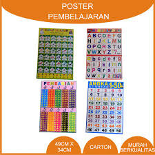 Sebagai contoh ban yang memiliki kode 205/65 r15 94 h. Poster Pembelajran Edukasi Gambar Belajar Mengenal Huruf Angka Hijaiyah Hitung Hitungan Shopee Indonesia