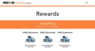 You can wait 6 minutes or discover other alternative resources. Free Fire Diamond Hack 2021 Ff 99999 Diamonds Generator App