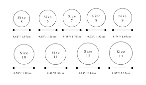 36 Detailed Printable Ring Size Guide