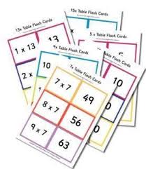 Times Tables Printables Flashcards Times Tables Flash Cards Math Flash Cards