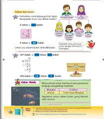 Buku ini berisi ringkasan materi, rumus matematika, matematika dasar bagi siswa tingkat sd, rangkuman materi. Muka Surat Buku Teks Matematik Tahun 6