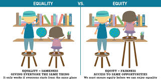 The Evolution Of An Accidental Meme Craig Froehle Medium Classroom Images Equity Vs Equality Equity