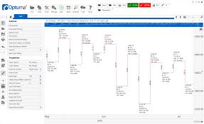 optumas gann tools ganntrader