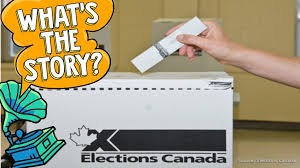 Why It Took So Long For Women To Get To Vote In Canada Explore Awesome Activities Fun Facts Cbc Kids