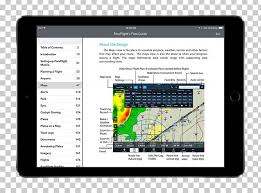 Sportys Pilot Shop Learning Electronic Flight Bag