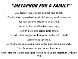 In her poem, kitchenette building, gwendolyn brooks invites us to reflect upon the american dream and how it may be disregarded when one's environment and situation is acknowledged. Extended Metaphor Ppt Download