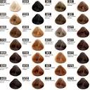 Hair Color Chart, 3 Pieces | Hair color names, Hair color chart ...