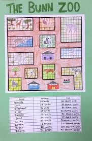 Area And Perimeter Design A Zoo Challenge Fourth Grade Math Area And Perimeter 3rd Grade Math